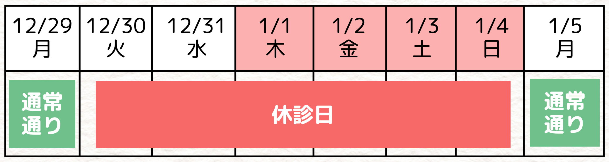年末年始の診療カレンダーの画像